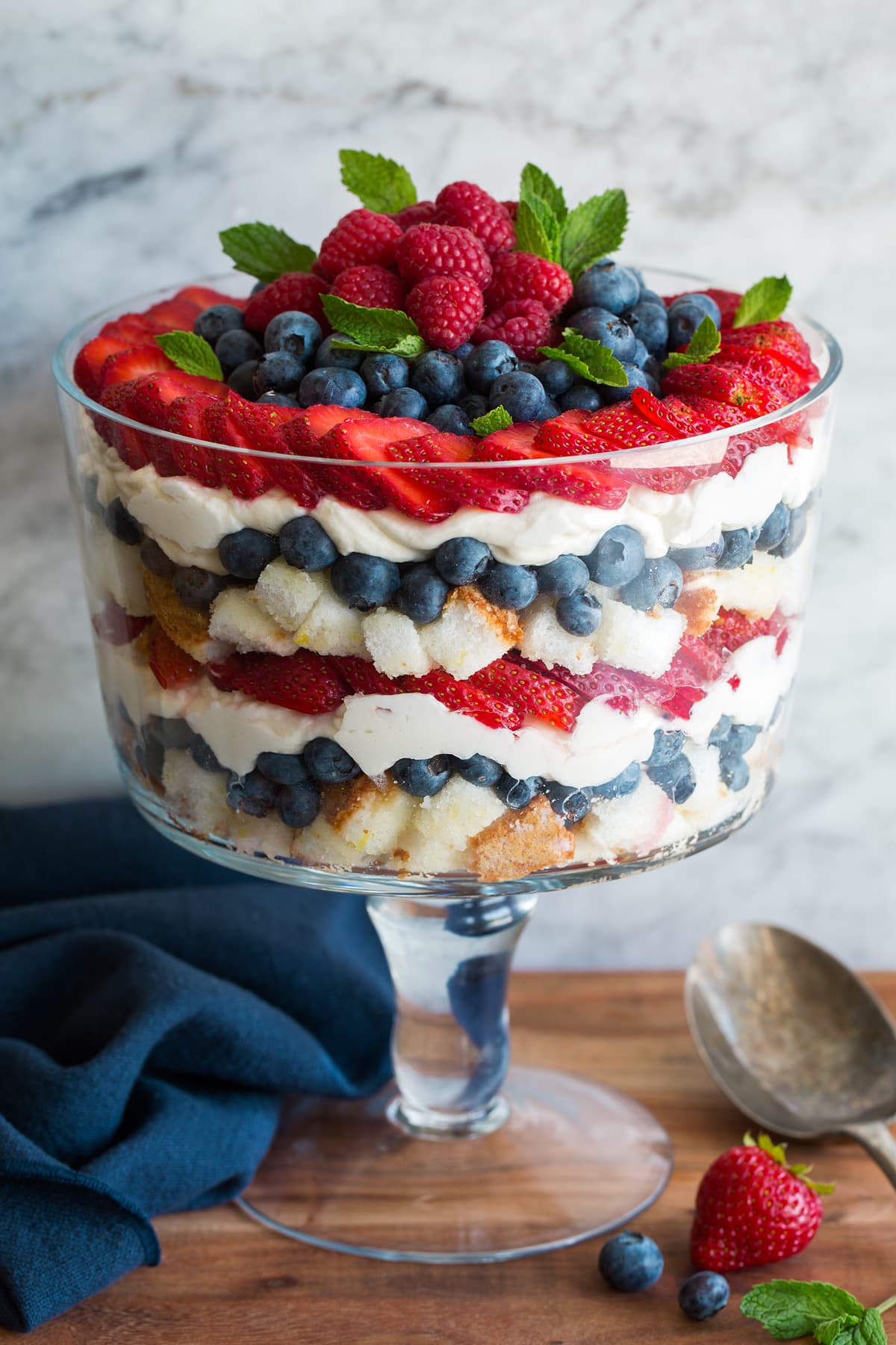 Crafting Perfect Berry Trifles: Easy Recipes & Custom Options